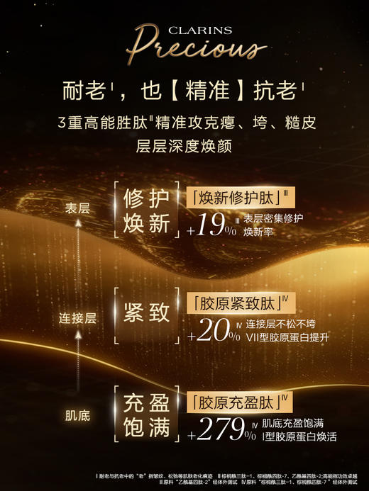 娇韵诗 至臻凝时月光宝瓶面霜 紧致饱满抚纹补水 商品图3