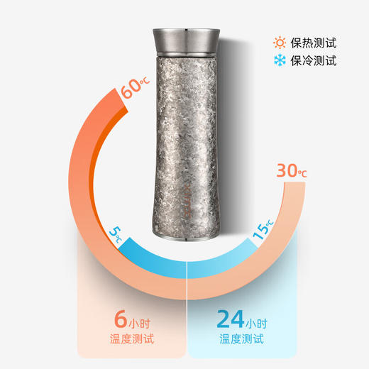 B-希么希 纯钛保温杯高档礼盒套装 商品图3