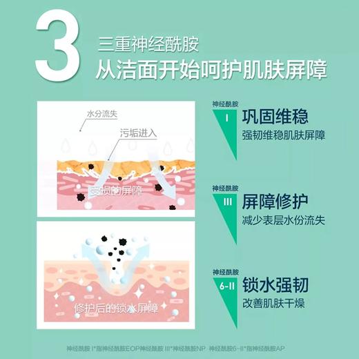 CeraVe适乐肤氨基酸洗面奶洁面乳473ml男女中性油性温和保湿清洁 商品图1