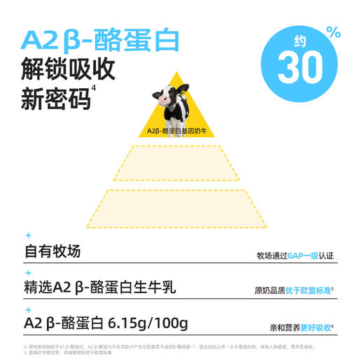 认养一头牛A2β酪蛋白营养奶粉800g*1罐 商品图1