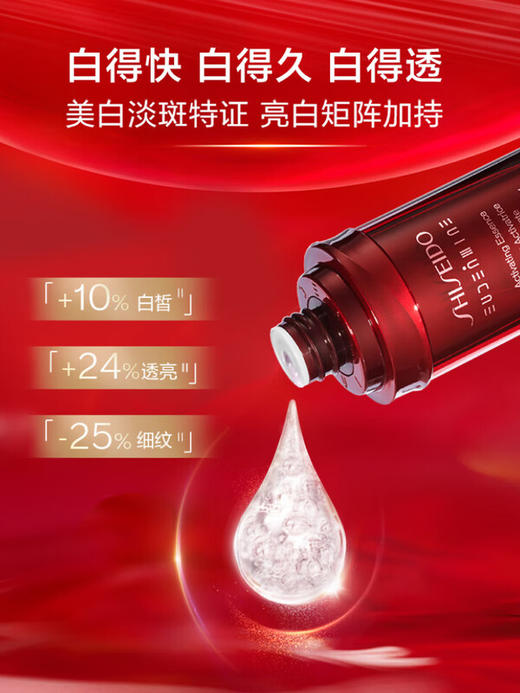 资生堂 [国际版/本土版] 红色蜜露精华活肤水 145mL 商品图2