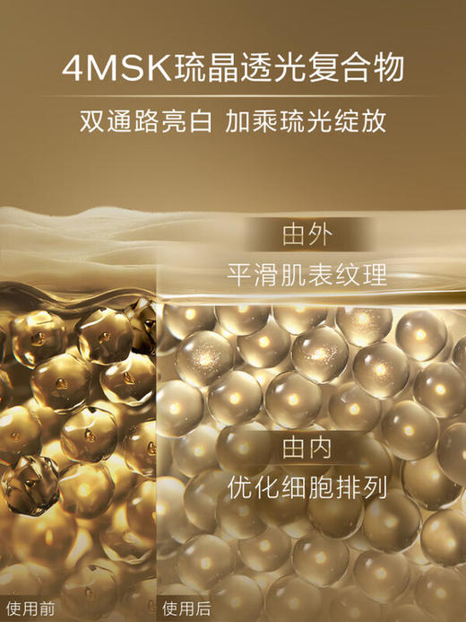 资生堂 【国际版/本土版】时光琉璃二合一水乳170mL 商品图4