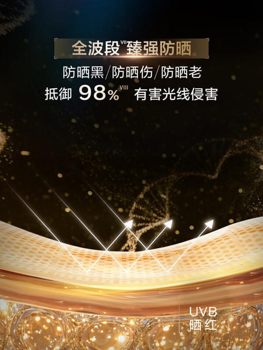 资生堂 [国际版/本土版] 时光琉璃防晒隔离乳 SPF50+ 商品图1