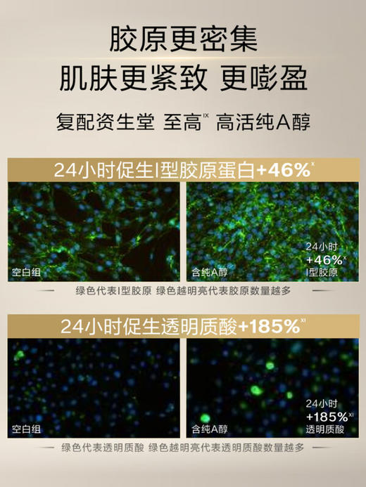 资生堂 【国际版/本土版】悦薇珀翡塑颜小针管眼霜20ml 商品图3