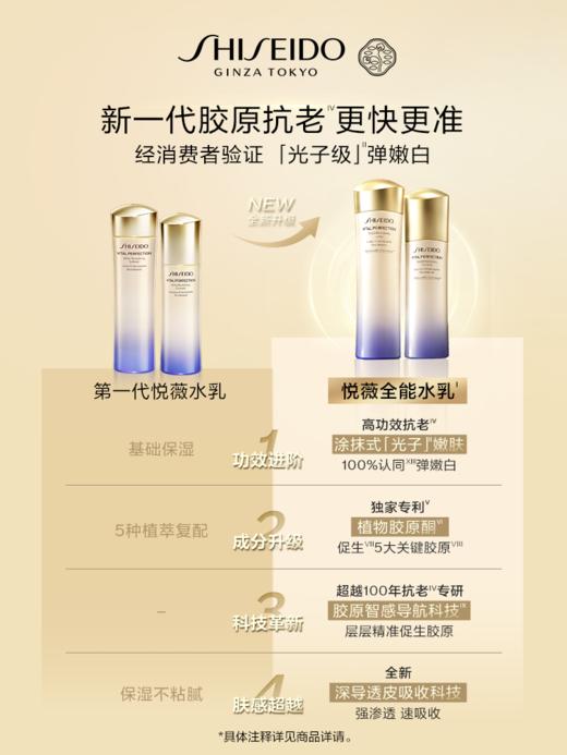 资生堂 [国际版/本土版] 悦薇珀翡紧颜亮肤水乳套装（水150mL+乳100mL） 商品图1