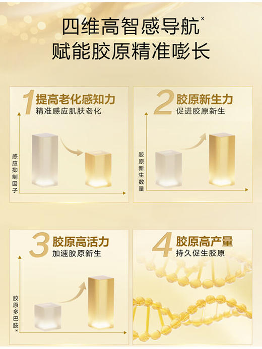 资生堂 [国际版/本土版] 悦薇珀翡紧颜亮肤水乳套装（水150mL+乳100mL） 商品图4