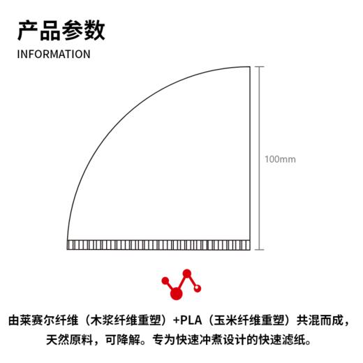 捌比特 fast 莱赛尔纤维PLA 高速咖啡滤纸 快速萃取V60滤杯过滤纸 商品图3