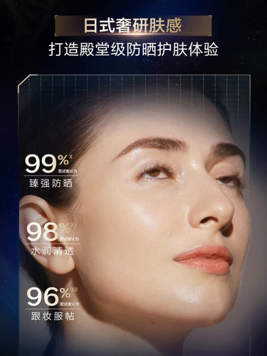 资生堂 [国际版/本土版] 时光琉璃防晒隔离乳 SPF50+ 商品图2