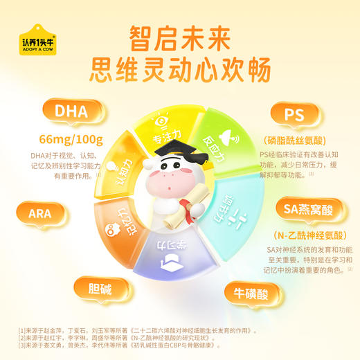 认养一头牛学生奶粉400g*2盒 商品图2
