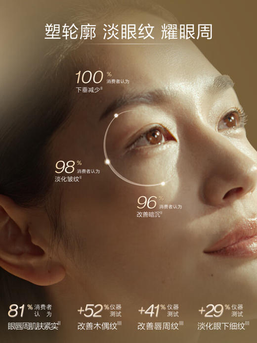 资生堂 【国际版/本土版】时光琉璃紧致眼唇霜17mL 商品图1