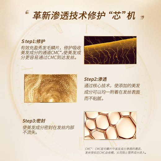 资生堂 【本土版】丝蓓绮金耀发膜180g 商品图2