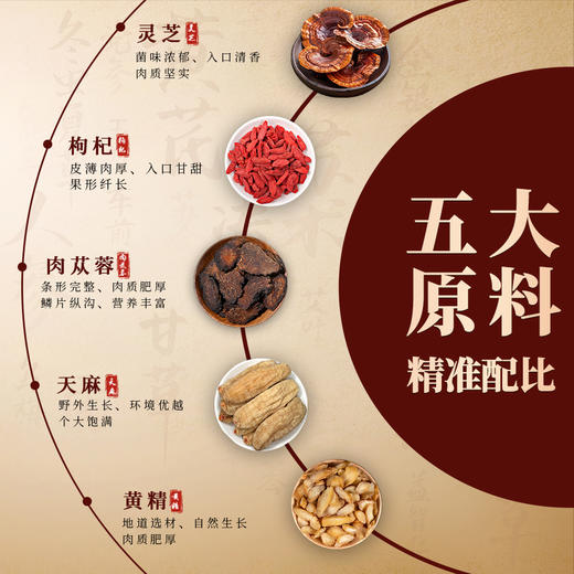 养生季节（天麻肉苁蓉酒）2.5L玻璃坛装，精美礼盒，精选灵芝 枸杞 黄精 肉苁蓉 天麻 5味国企原料，科学配比，充分侵泡 商品图5