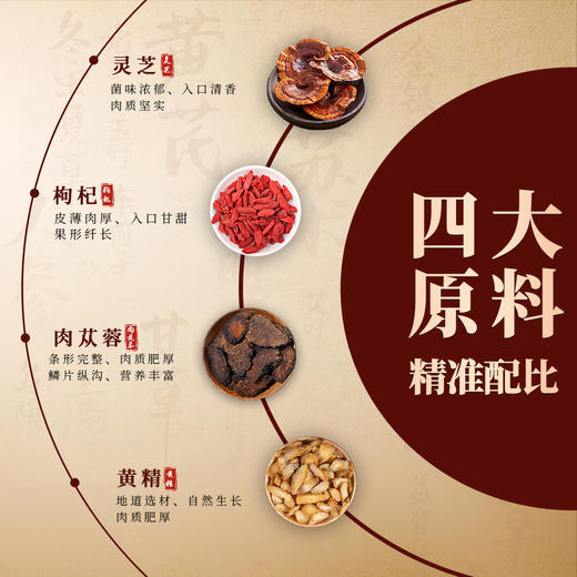 养生季节（黄精肉苁蓉酒）2.5L玻璃坛装，精美礼盒，精选灵芝 枸杞 黄精 肉苁蓉 4味国企原料，科学配比，充分侵泡 商品图5