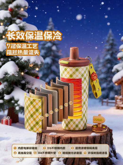 格米疯狂动物城系列咔咔乐保温杯水杯尼克橙/朱迪蓝550ml 商品图3