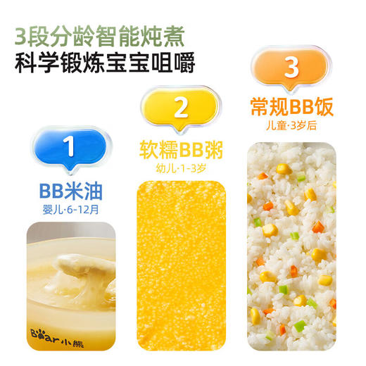 小熊宝宝辅食白瓷微压电炖盅电炖锅1L 商品图1