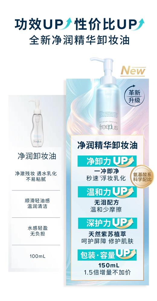 【门店直发 】芙丽芳丝净润卸妆油150ml/250ml 商品图1