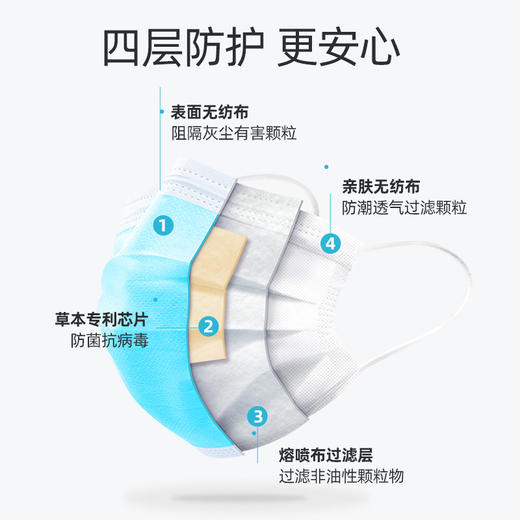中草药专利防菌抗病毒口罩 商品图2