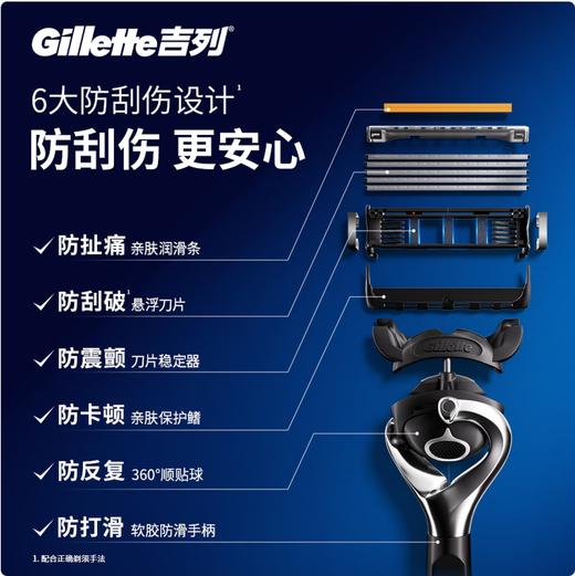吉列锋隐致顺动力刀架含1刀架1刀头 商品图1