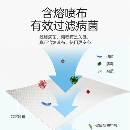 中草药专利防菌抗病毒口罩 商品图3