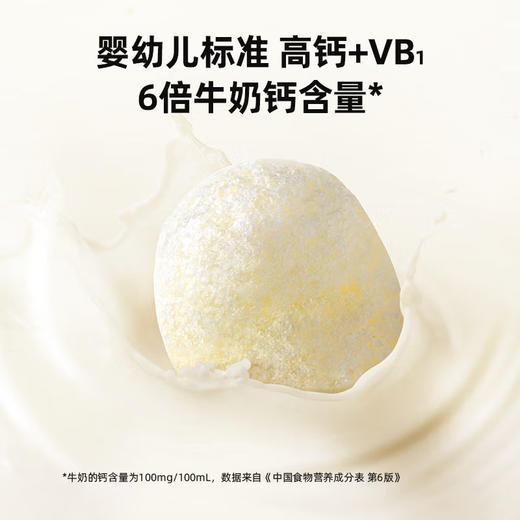 窝小芽婴幼儿鳕鱼球36g 商品图5