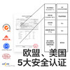 BC2205080舒缓修护羊脂膏 商品缩略图5