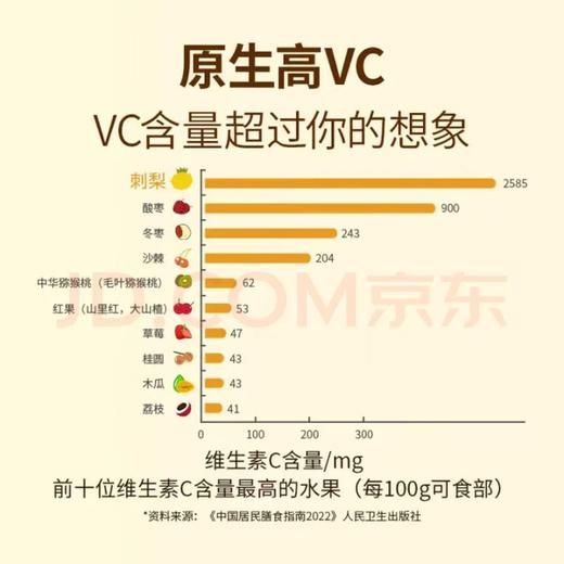 刺力王刺梨电解质水350ml*15 商品图3