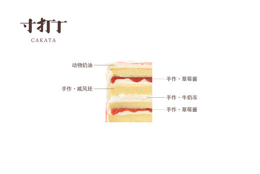 喜乐安康/祝寿款·草莓奶油蛋糕（可备注少糖） 商品图3