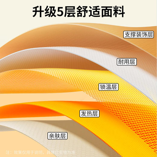 膝盖按摩器HZ-X5（单只装） 商品图2