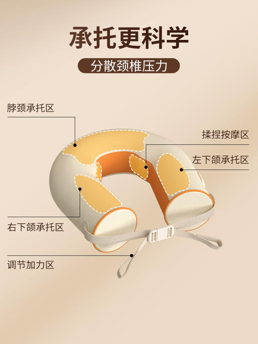 U型多功能颈椎按摩器HZ-U3 商品图1