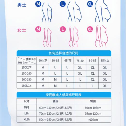 安而康 成人纸尿裤（XL加大码）腰贴式10片装 商品图2