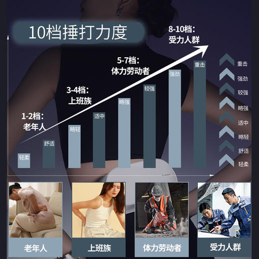 捶捶爽腰部按摩器HZ-Y1 商品图4