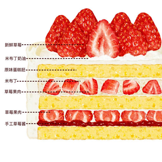 NEW /草莓米布丁（储值会员专属8.5折） 商品图1