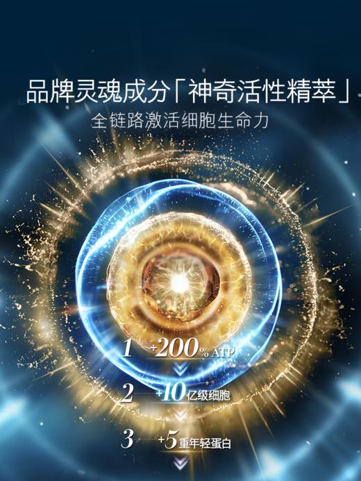 海蓝之谜 奇迹面霜家族系列 奇迹经典面霜 奇迹云绒霜 奇迹冷凝霜 奇迹晚霜 商品图1