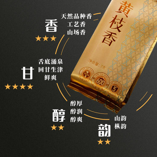 天池·青山·富韵礼盒（蜜兰香&黄枝香） 商品图3