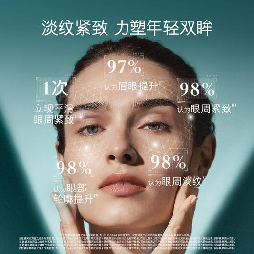 海蓝之谜 提升紧致塑刀眼部精华露 15mL 商品图1