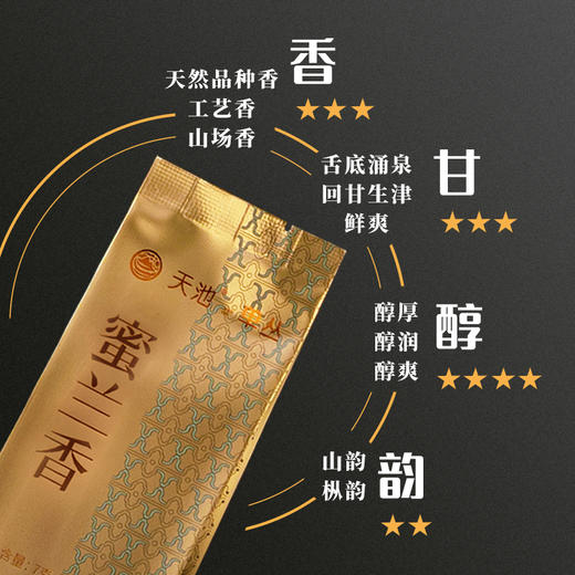 天池·青山·富韵礼盒（蜜兰香&黄枝香） 商品图4