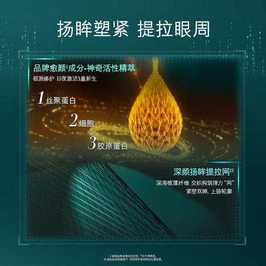 海蓝之谜 提升紧致塑刀眼部精华露 15mL 商品图2