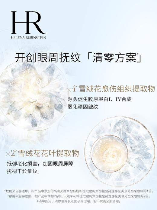 HR赫莲娜 高光眼霜15ml 抗皱紧致保湿 商品图1