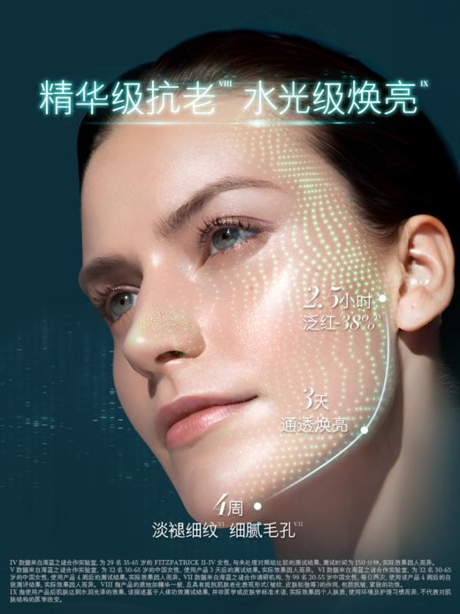 海蓝之谜 修复精粹液 紧致修护抗皱舒缓爽肤水精粹水 商品图2