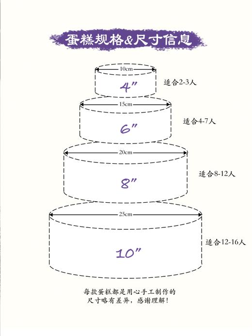 草莓花园（1月-4月） 商品图2