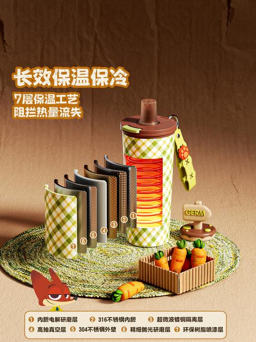 GERM 格米 疯狂动物城联名朱迪尼克保温杯 商品图1