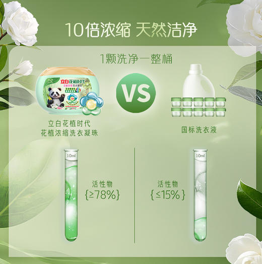 立白萌动套装-4480g 商品图4