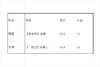 【高一】步步高物理必修二，一遍过英语必修二 商品缩略图0