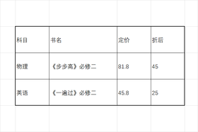 【高一】步步高物理必修二，一遍过英语必修二