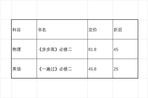 【高一】步步高物理必修二，一遍过英语必修二 商品图0