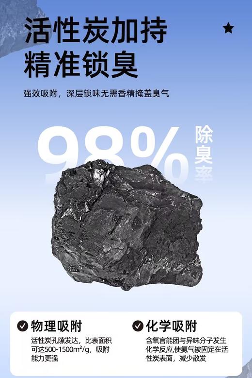 百特宠天然钠基矿砂 商品图3