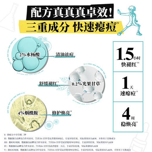 科颜氏 精准净痘精华15ml 液体隐形痘痘贴水杨酸 商品图1