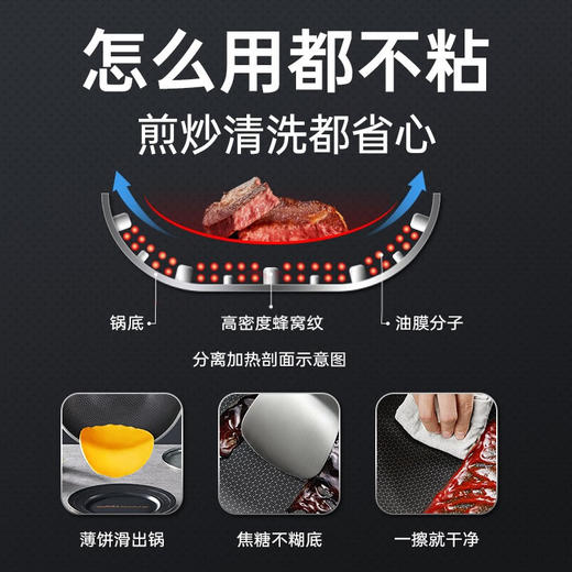 炊大皇新古典蜂窝炒锅 CK72498 商品图2