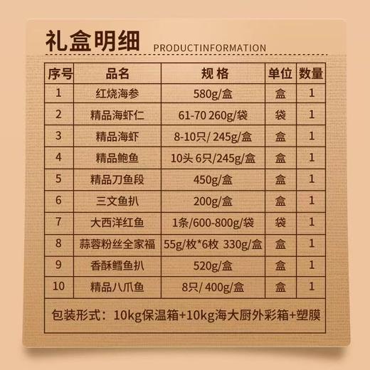 海大厨A2--如意吉祥 商品图1