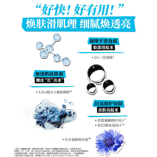 科颜氏 溜溜瓶三酸精华 焕肤细嫩透亮收缩毛孔淡细纹 商品图1